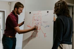 What Is an API Gateway? The Evolution of APIs, Web Services, and Integration in Modern Architectures